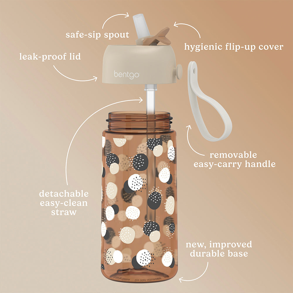 bentgo-kids-whimsy-and-wonder-prints-water-bottle-m6 BGKDWB1-DOT_3.jpg