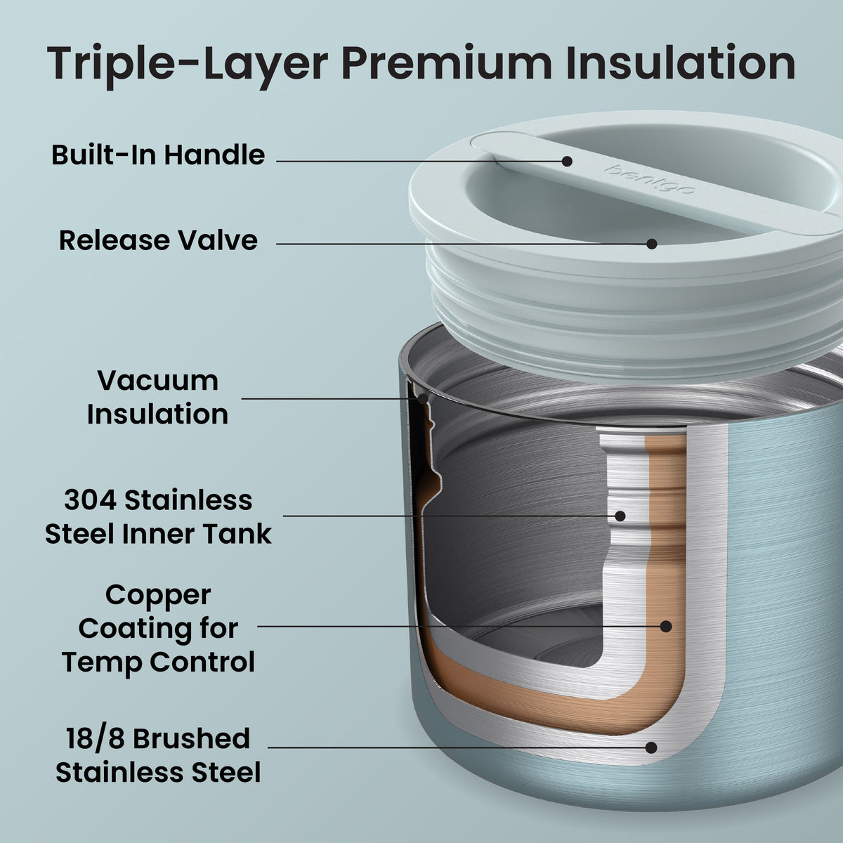 bentgo-stainless-steel-insulated-food-container-i4 BGSSCAN-AQ_5_38798e0b-5bd9-468e-bf79-45d57ebda391.jpg
